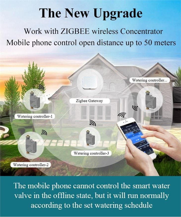 Садовый таймер протокола Zigbee